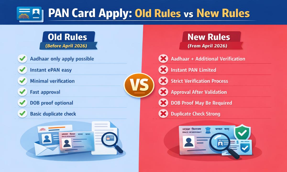 PAN Card New Rules From 1 April 2026